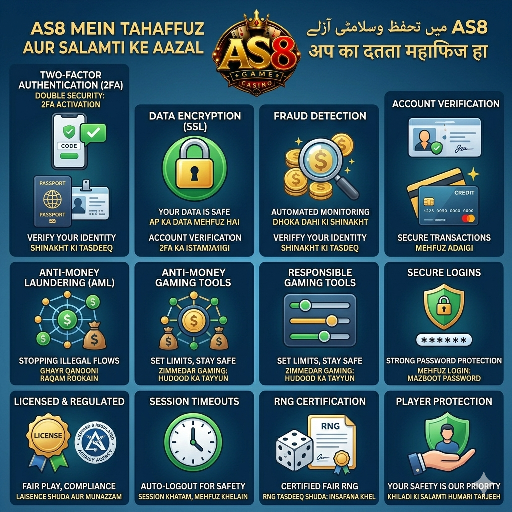 What are the Safety and Security Tools at AS8 game